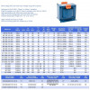 ETE MV200 Multi-Voltage Transformer 200VA (all input/output voltage options)